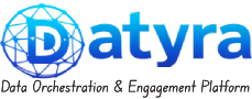 Datyra